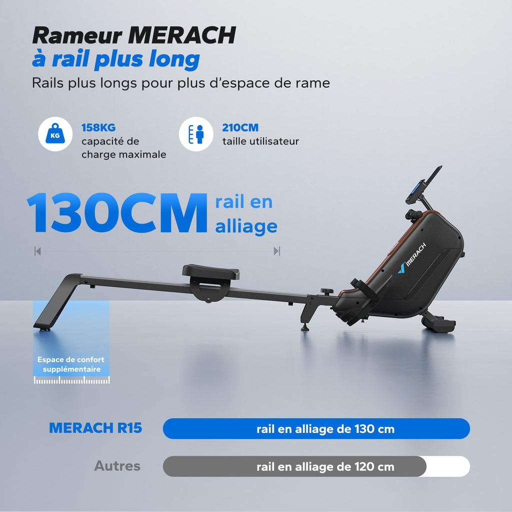 Rameur d'appartement magnétique MR-R15B4 silencieux rail 130 cm 16 niveaux de résistance charge 158 kg roues intégrées application