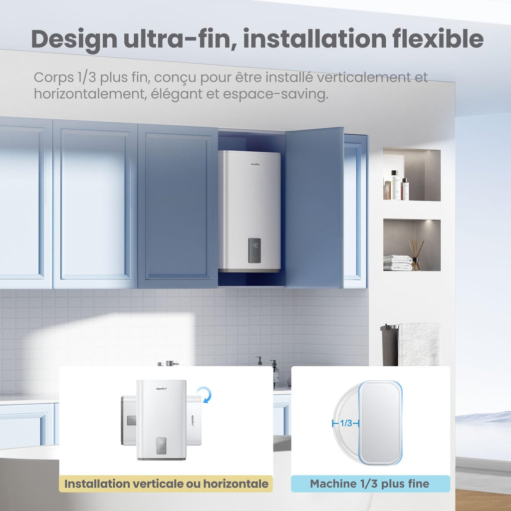Chauffe-eau électrique mural CWH15ED1380EUW 74 L double réservoir 1500 W Wi-Fi commande vocale protection anti-surchauffe
