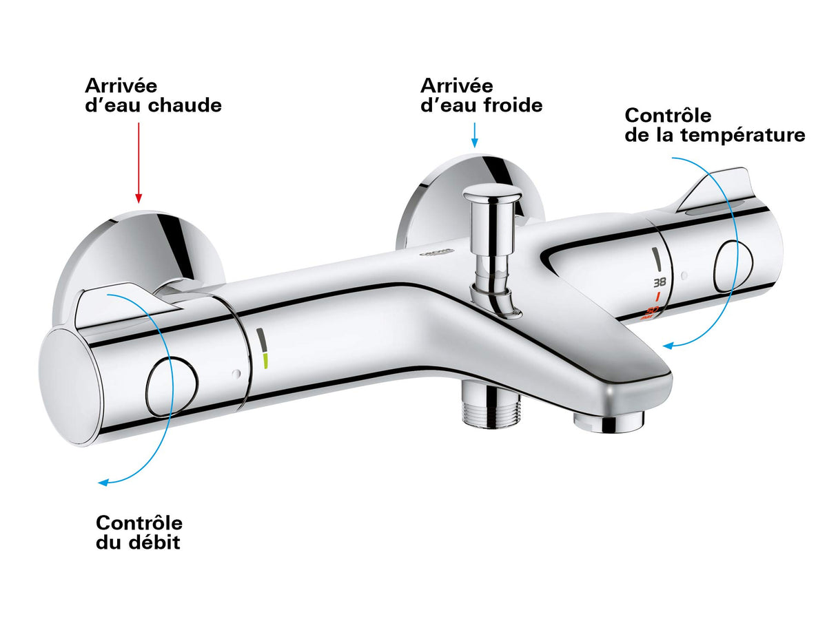 Mitigeur thermostatique bain douche Grohtherm 800 34569000 1/2 montage mural chromé 2 poignées débit 20 l/min