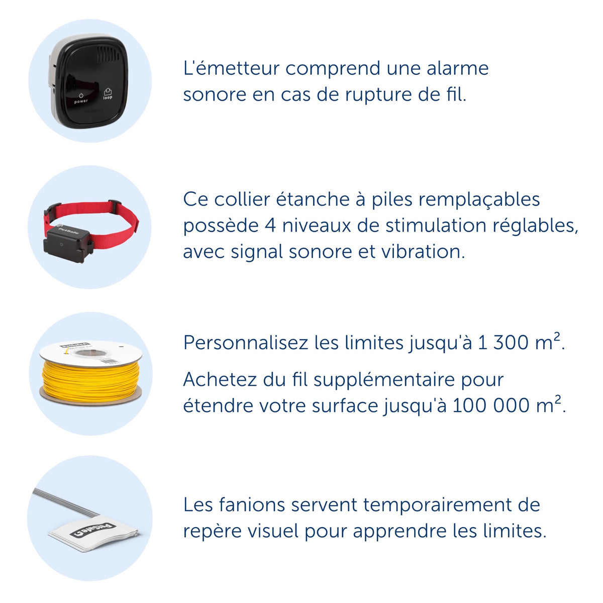 Clôture enterrée pour chiens têtus système anti-fugue avec collier 5 niveaux de correction sonore et vibration 15 à 71 cm