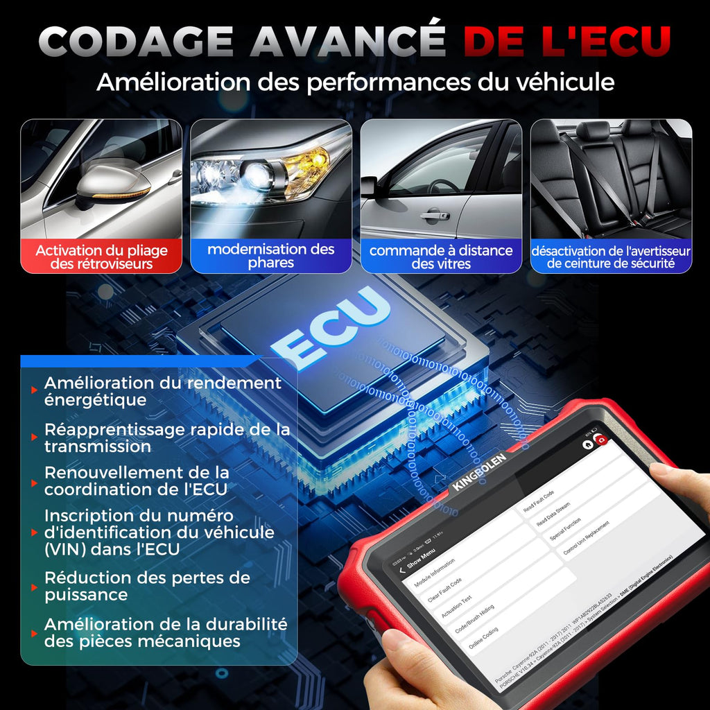 Valise Diagnostic Auto OBD2 KBLA04 Écran Tactile 8 Pouces Android 10 CAN FD DOIP Contrôle Bidirectionnel 42+ Fonctions Codage ECU