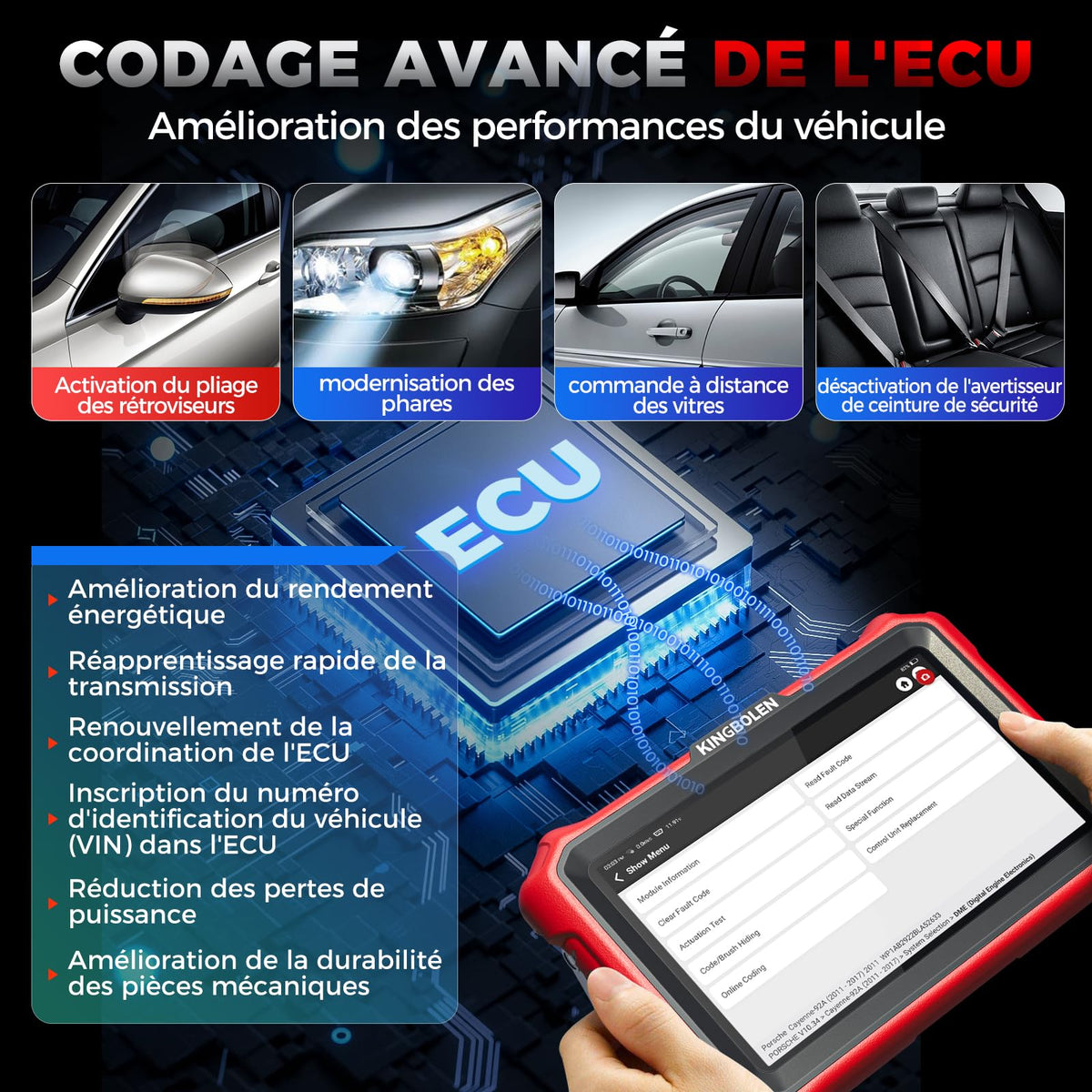 Valise Diagnostic Auto OBD2 KBLA04 Écran Tactile 8 Pouces Android 10 CAN FD DOIP Contrôle Bidirectionnel 42+ Fonctions Codage ECU
