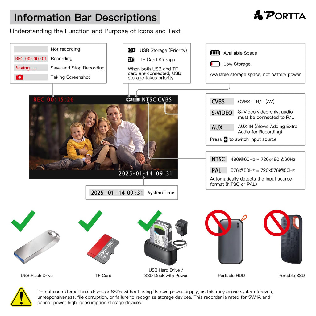 Convertisseur VHS numérique VD10 RCA et S-Vidéo vers HDMI avec écran LCD 3 pouces télécommande et enregistrement 1080p