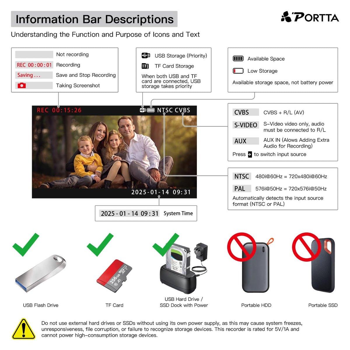 Convertisseur VHS numérique VD10 RCA et S-Vidéo vers HDMI avec écran LCD 3 pouces télécommande et enregistrement 1080p