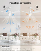 Ventilateur de plafond 132 cm avec éclairage et télécommande modèle 8701 3 pales 6 vitesses moteur DC 32 W blanc