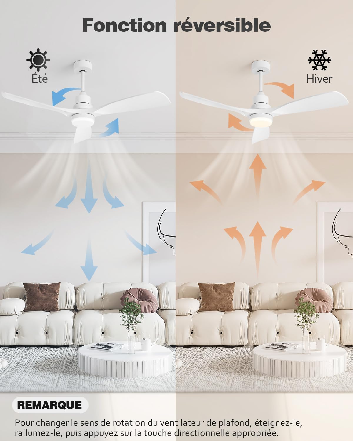Ventilateur de plafond 132 cm avec éclairage et télécommande modèle 8701 3 pales 6 vitesses moteur DC 32 W blanc