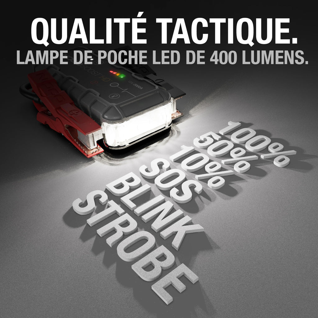 Booster de batterie 12 V GB70 2000 A lithium-ion pour voiture moto et bateau avec powerbank USB et lampe LED 400 lumens