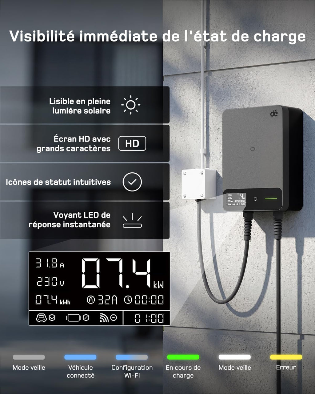 Borne de Recharge pour Véhicule Électrique 7,4 kW 32 A Type 2 Monophasé 230 V Câble 7,5 m APP RFID