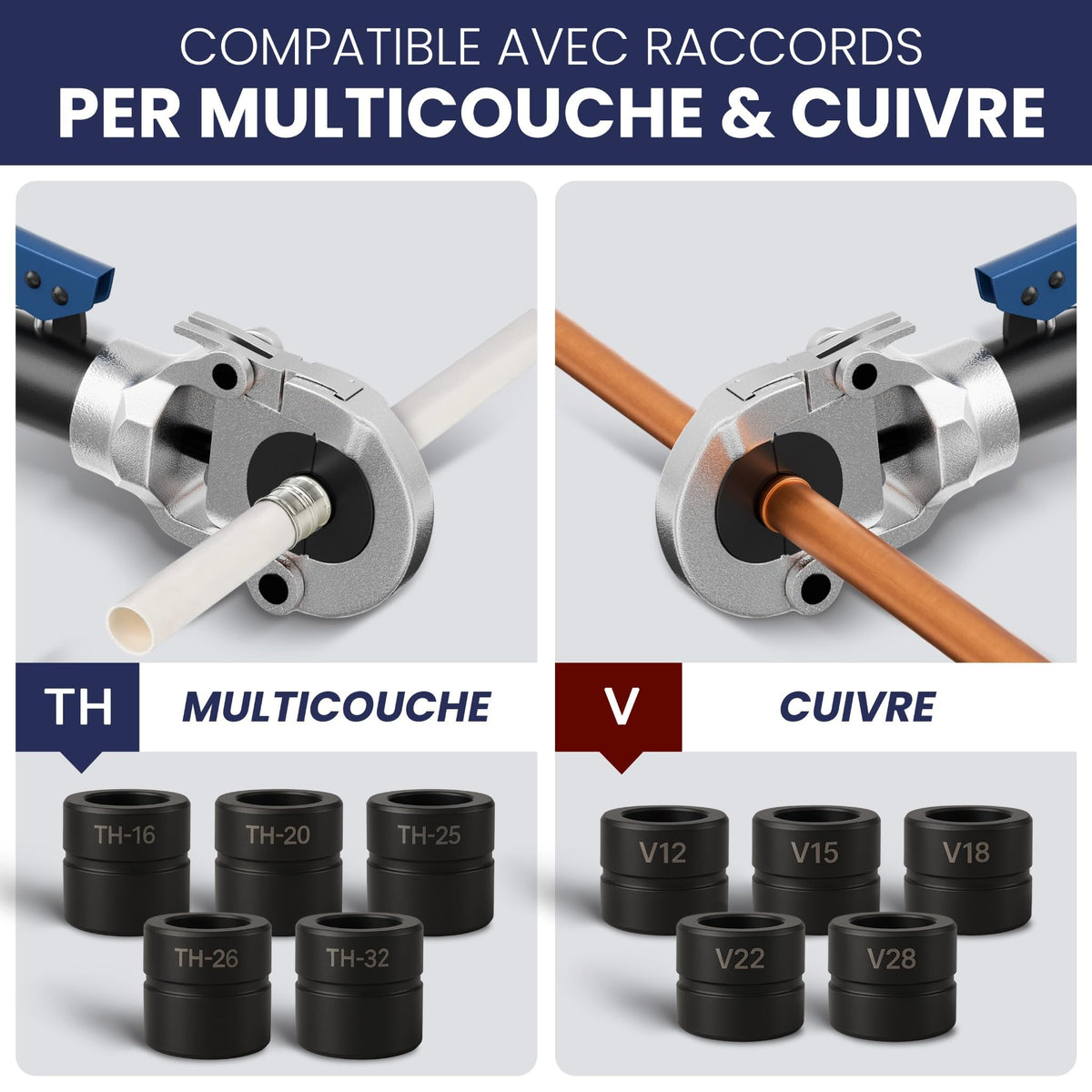 Pince à sertir multicouche cuivre AK-26 10 mâchoires TH V kit coupe-tube calibreur ébavureur mallette