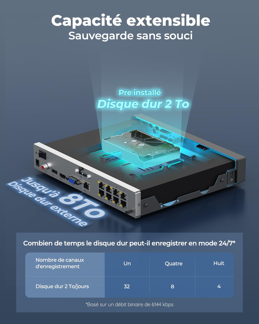Enregistreur NVR PoE 4K RLN8-410 8 canaux avec disque dur 2 To pour caméras de surveillance PoE