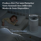 Purificateur d'air Core300S HEPA CADR 240 m³/h contrôle par application capteur de qualité de l'air 50 m² blanc